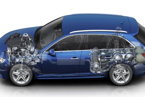 Audi acclre sur la production de gaz naturel de synthse