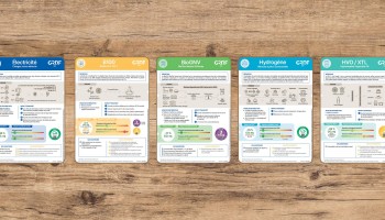 GRDF lance ses fiches &eacute;nergies : un outil p&eacute;dagogique pour comprendre la mobilit&eacute; d&eacute;carbon&eacute;e