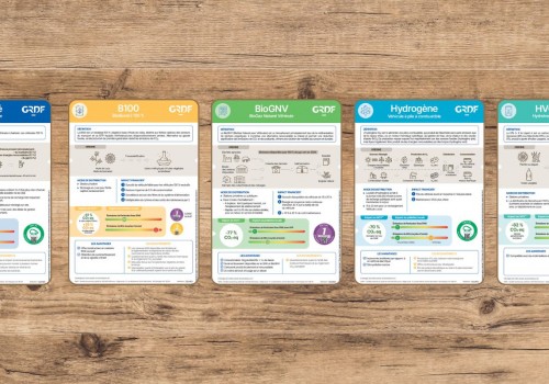 GRDF lance ses fiches énergies : un outil pédagogique pour comprendre la mobilité décarbonée
