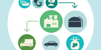 Biom&eacute;thane et PPE : la fili&egrave;re appelle Emmanuel Macron &agrave; revoir les objectifs  