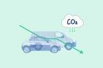 Emissions de CO2 : l'Europe prête à des concessions sur les véhicules légers