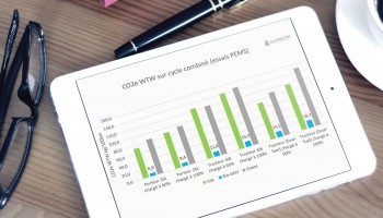 Selon cette &eacute;tude, un camion au bioGNV &eacute;met moins de CO2 qu'une voiture