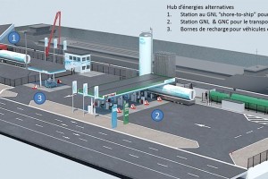 GNV : le Port d'Anvers choisit Engie pour son hub énergétique