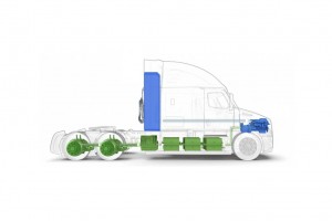 Hyliion accélère le développement de son camion hybride électrique GNC