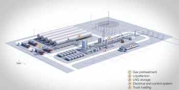 Allemagne : Wartsila va construire une importante usine de production de bioGNL