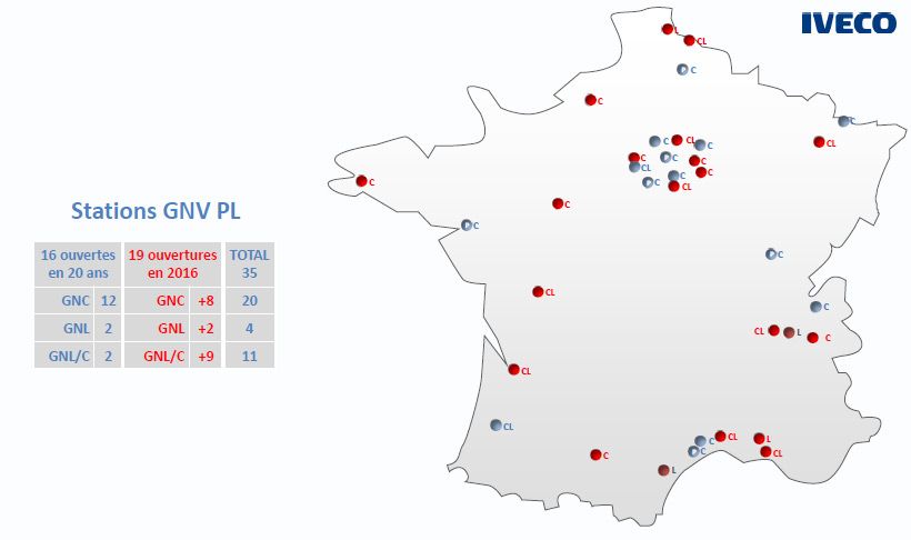 Iveco prédit un doublement des stations au gaz naturel dédiées aux poids-lourds en 2016