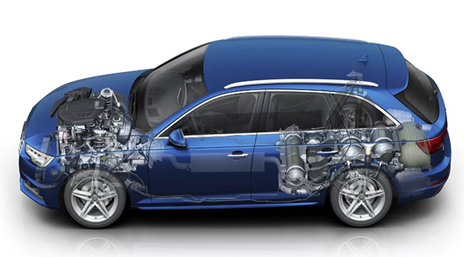 Audi accélère sur la production de gaz naturel de synthèse