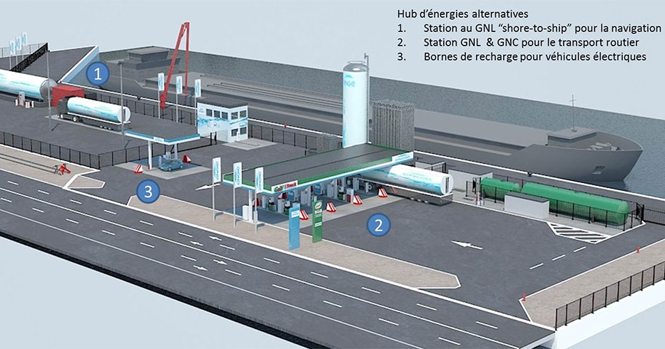 GNV : le Port d'Anvers choisit Engie pour son hub énergétique
