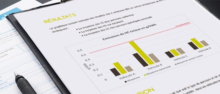 Camions GNV : Equilibre livre ses premiers résultats sur les hydrocarbures imbrulés