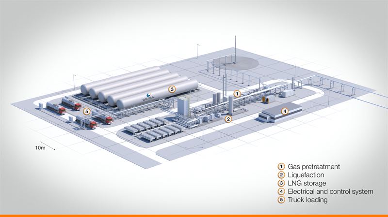 Allemagne : Wartsila va construire une importante usine de production de bioGNL