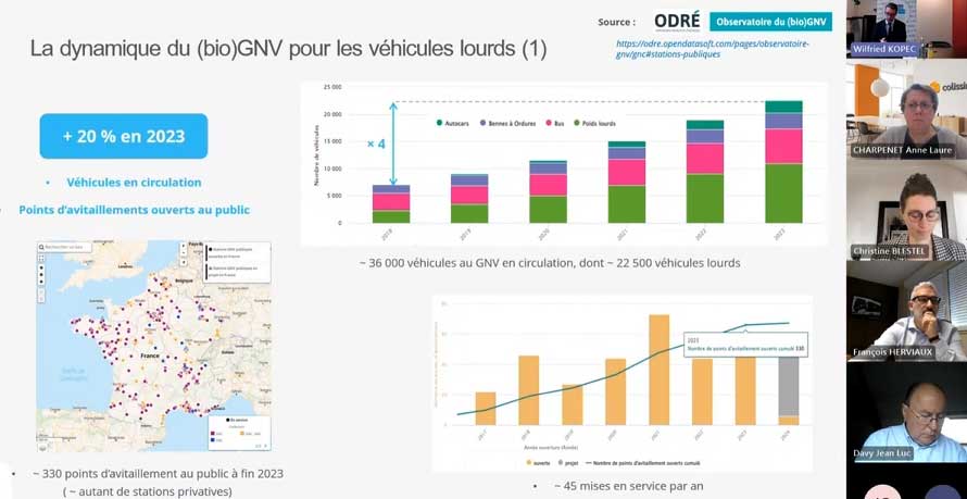 Replay webinaire FNCCR Drive to Zero : bioGNV et décarbonation de la mobilité lourde